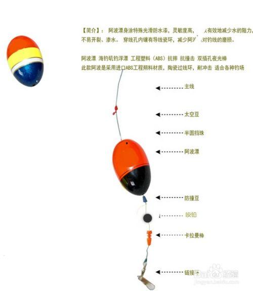 装海竿视频,跟随视频轻松入门